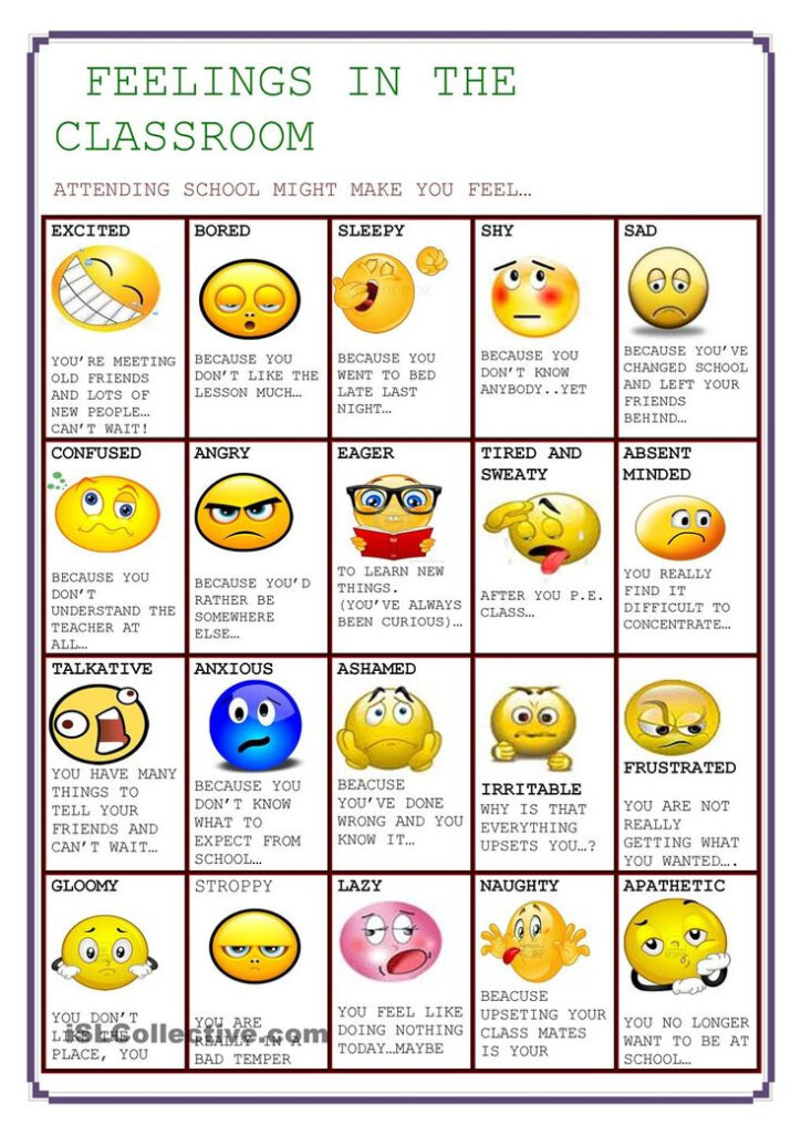 12 Best Feelings Charts Images On Pinterest Feelings Chart Charts 