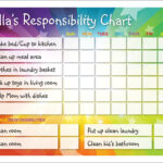 5 Year Old Kids Schedule Template Pursuits In Homemaking