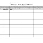 Abc Chart Template Dementia Daily Positive Behavior Tracking Form Abc