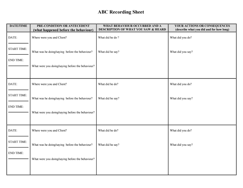 ABC Data Chart 2 pdf Autism Helper Autism Treatment Special 