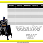 Batman Behavior Charts