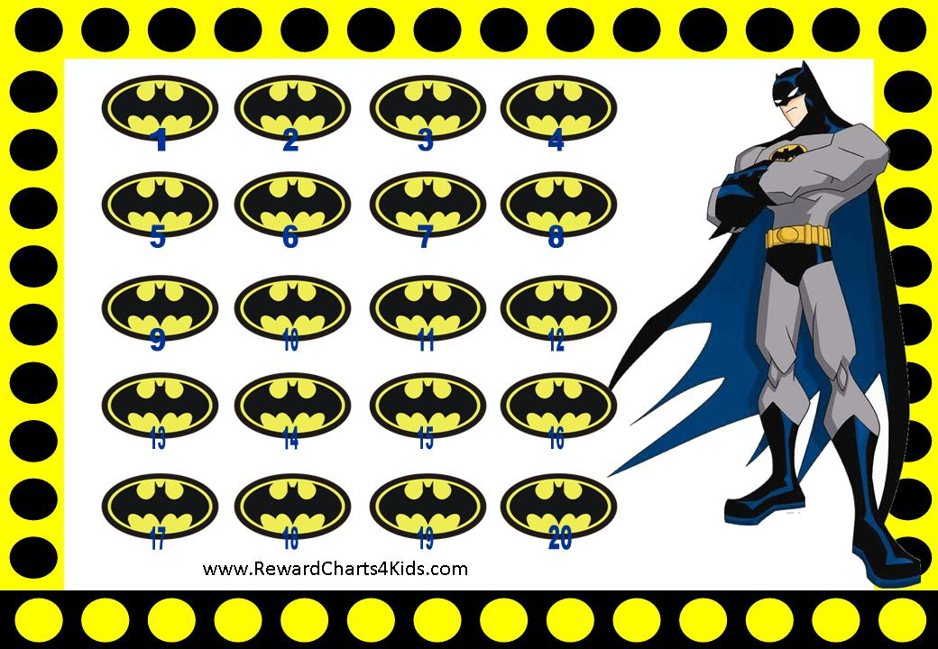 Batman Behavior Charts