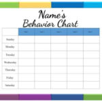 Behavior Chart Ideas For 4 Year Olds Chart Walls