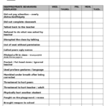 Behavior Charts 6 Free Templates In PDF Word Excel Download