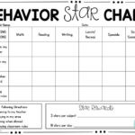 Behavior Charts Behavior Goal Star Charts Editable Student