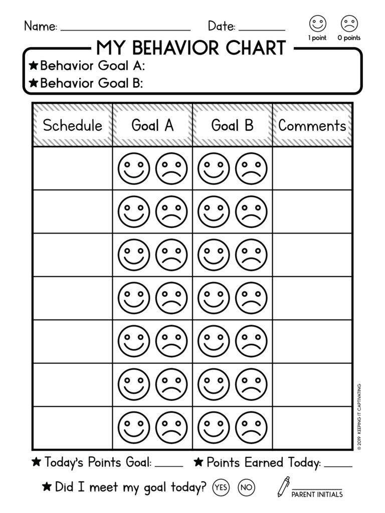 Behavior Charts Behaviour Chart Behavior Goals Positive Behavior 