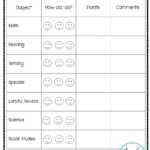 Behavior Charts Choose From Different Behavior Charts To Use With You