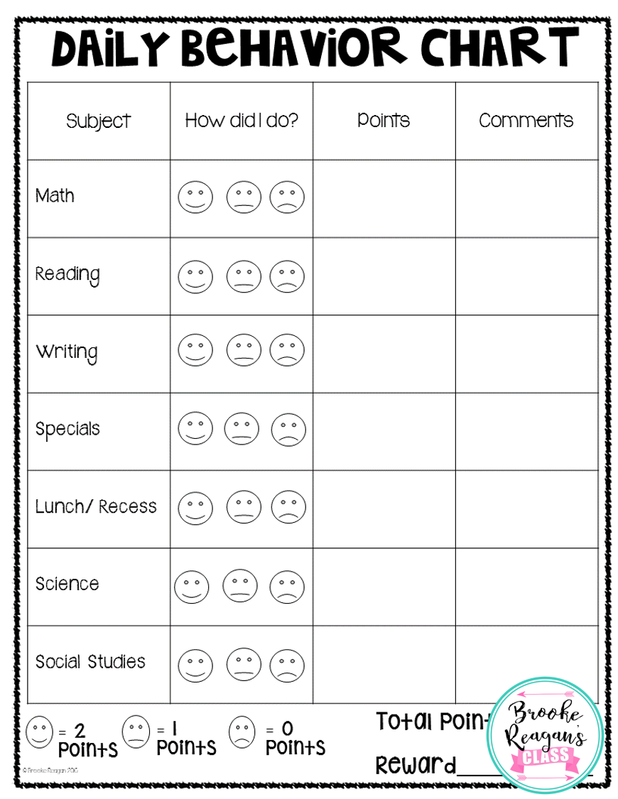 Behavior Charts Choose From Different Behavior Charts To Use With You 