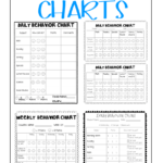 Behavior Charts For Behavior Management Editable Behaviour Chart