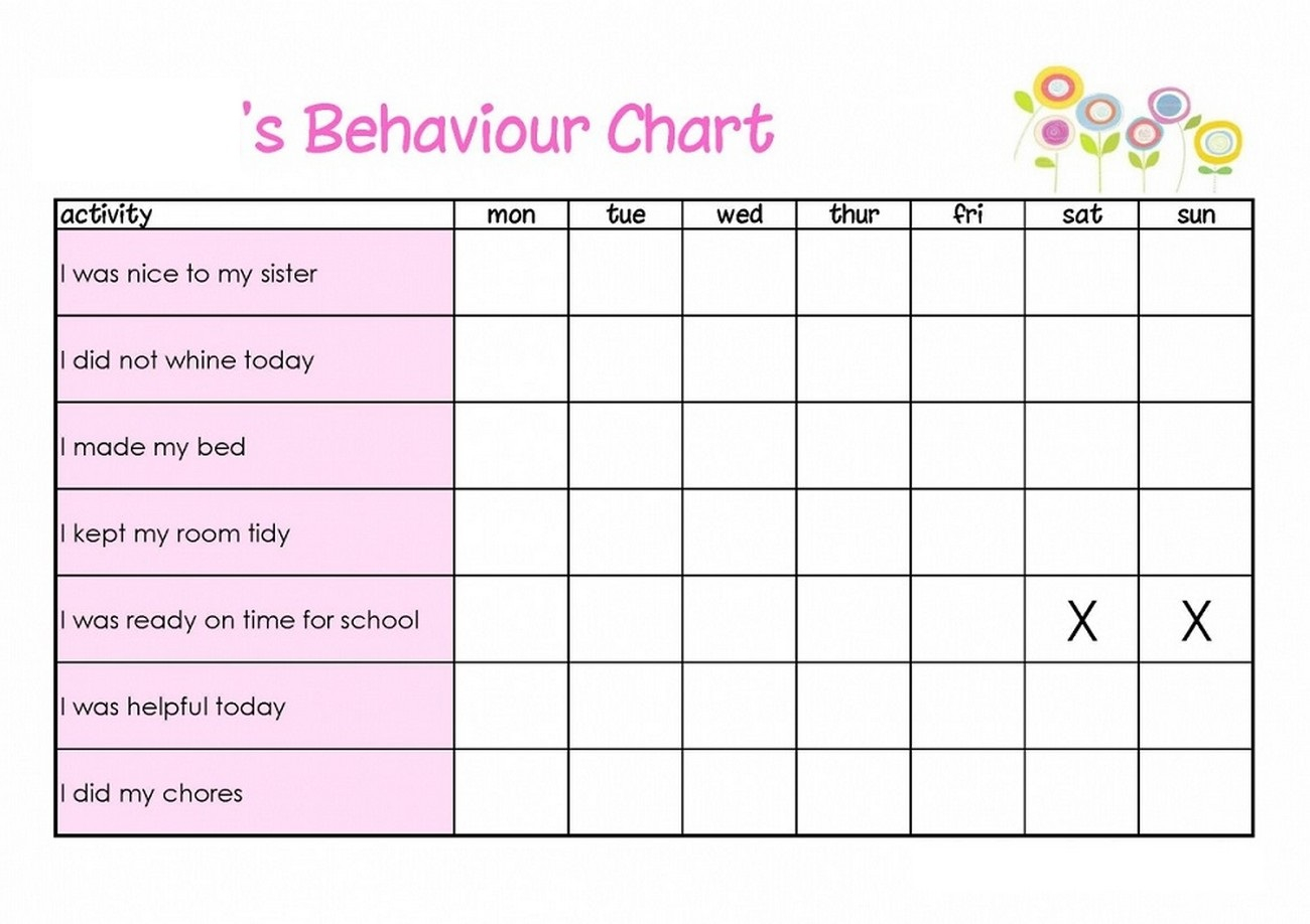 Behavior Charts Learning Printable