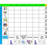Behavior Charts Printable For Kids Activity Shelter
