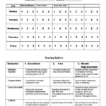 Behavior Contracts And Checklists That Work Scholastic School