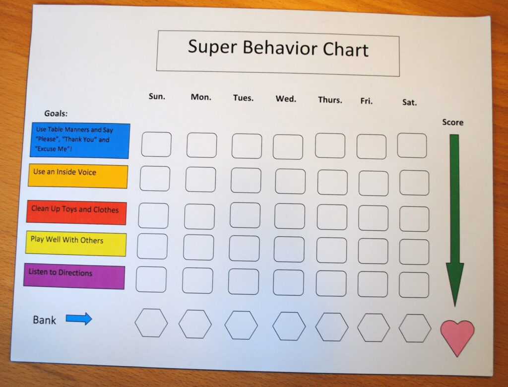 Behaviour Charts For 6 Year Olds Hobby Shelter Behavior Chart 