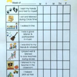 Chartered Preschool Classroom Behavior Chart Ideas Behaviour Charts