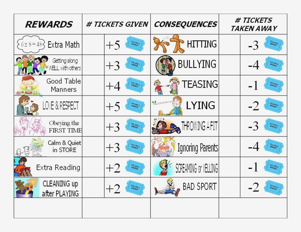 Child Reward Chart Printable Chores And Rewards Chart Reward Sticker