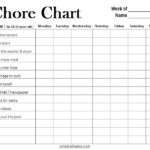 Chore Chart Template For 10 12 Years Old Children Important Chores For