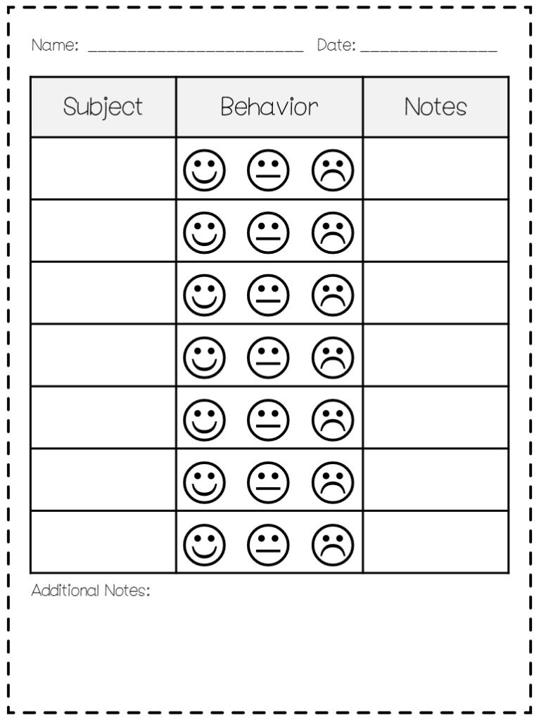 Classroom Behavior Mrs Wills Kindergarten