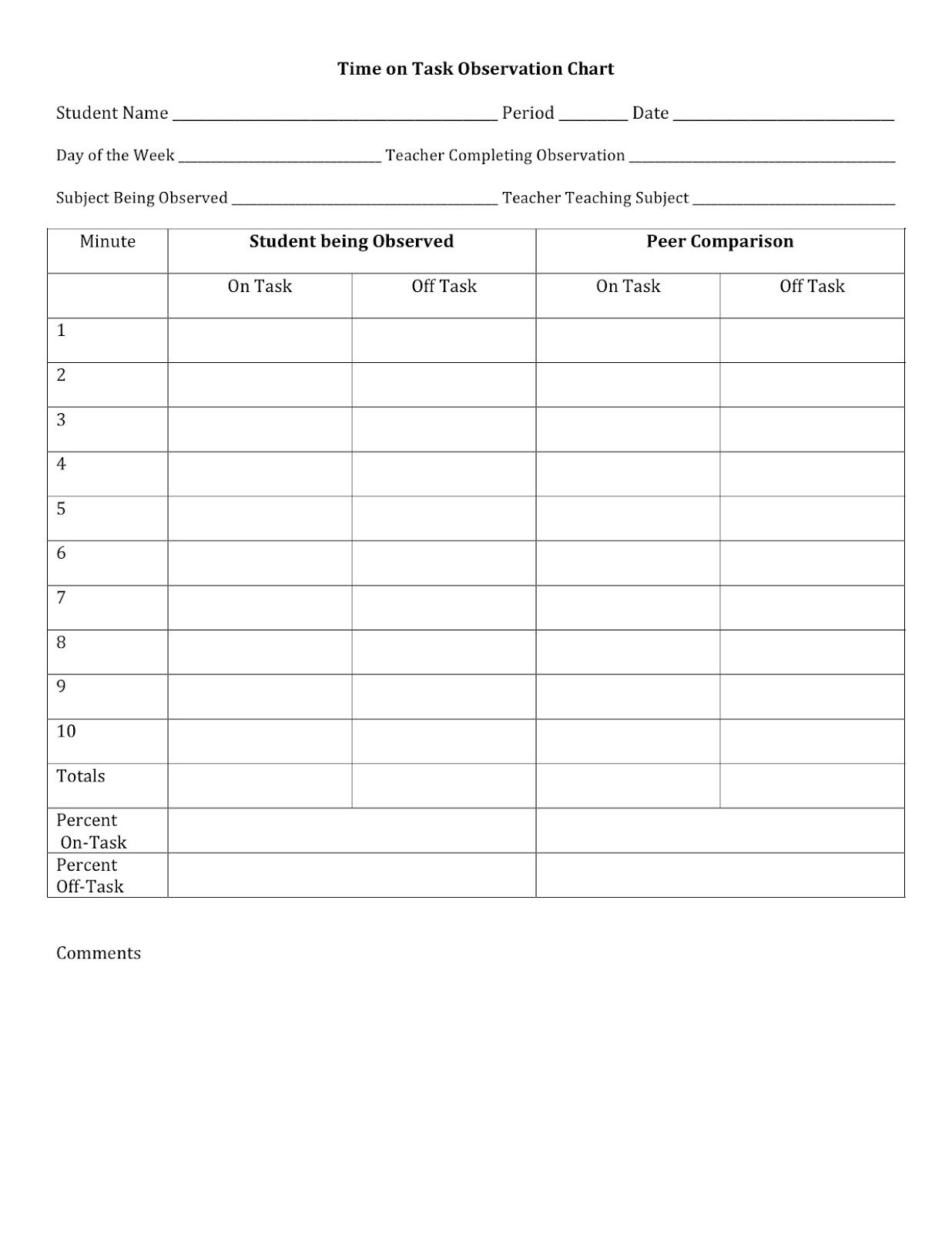 Family Tree Online Classroom Behavior Chart Teacher Teaching