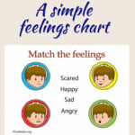 FREE Feelings Chart Match The Feelings Simple Feelings Chart