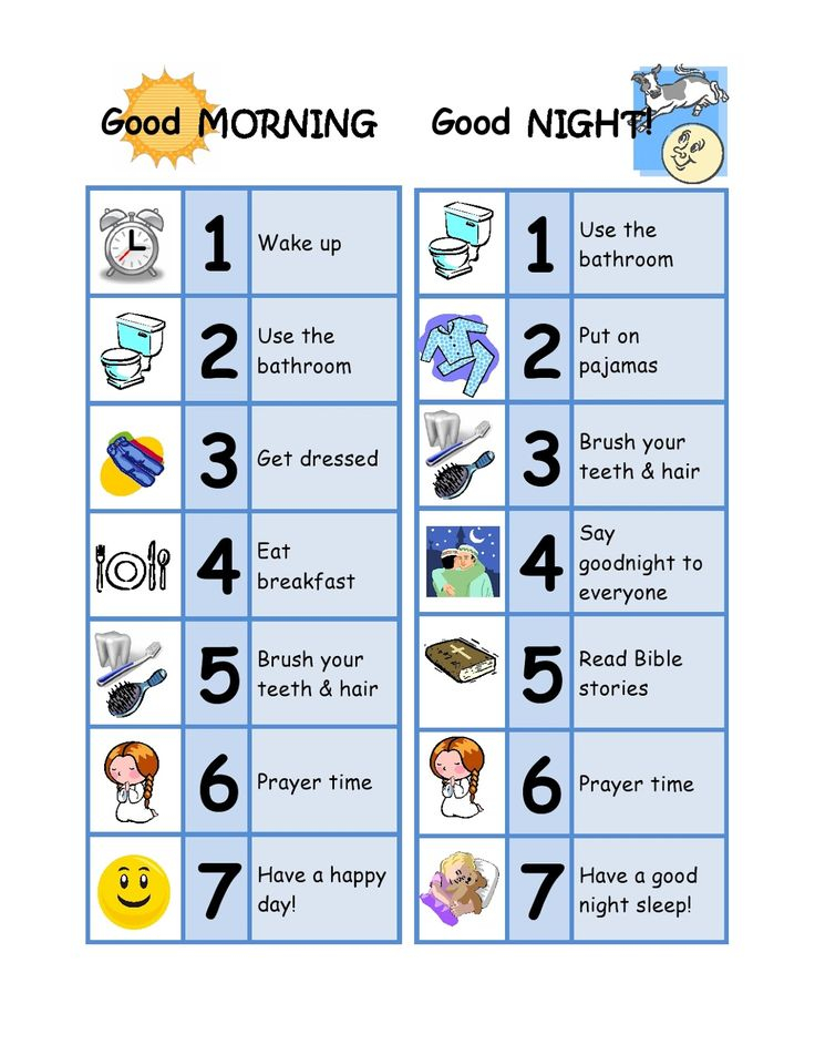 Good Morning Good Night Chore Chart Designed For A 3 Year Old 