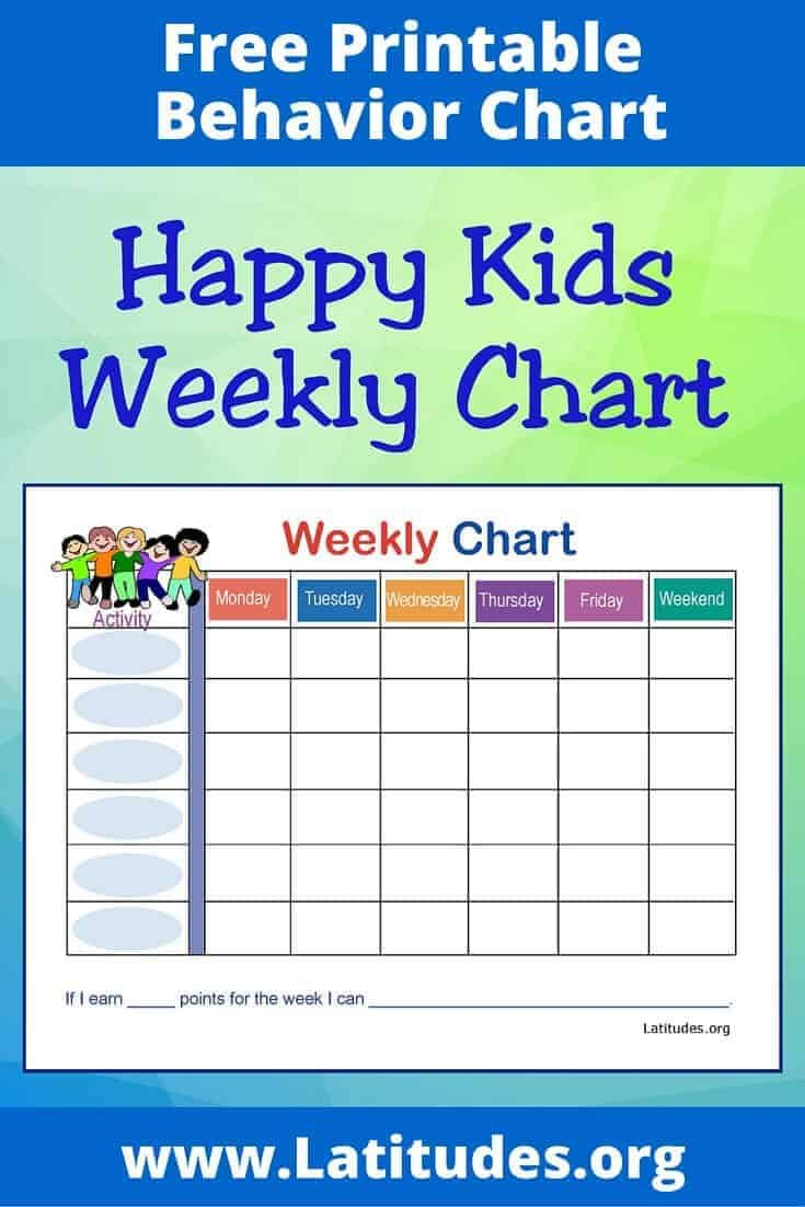 Happy Kids Weekly Behavior Chart Fillable ACN Latitudes Behaviour 