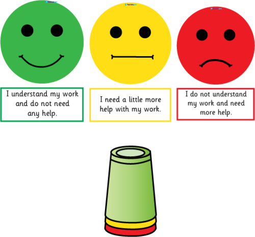 Image Result For Green Smiley Face Behavior Carinho Comportamento