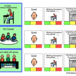 Picture Behaviour Chart Autism Visuals Behavior Plans