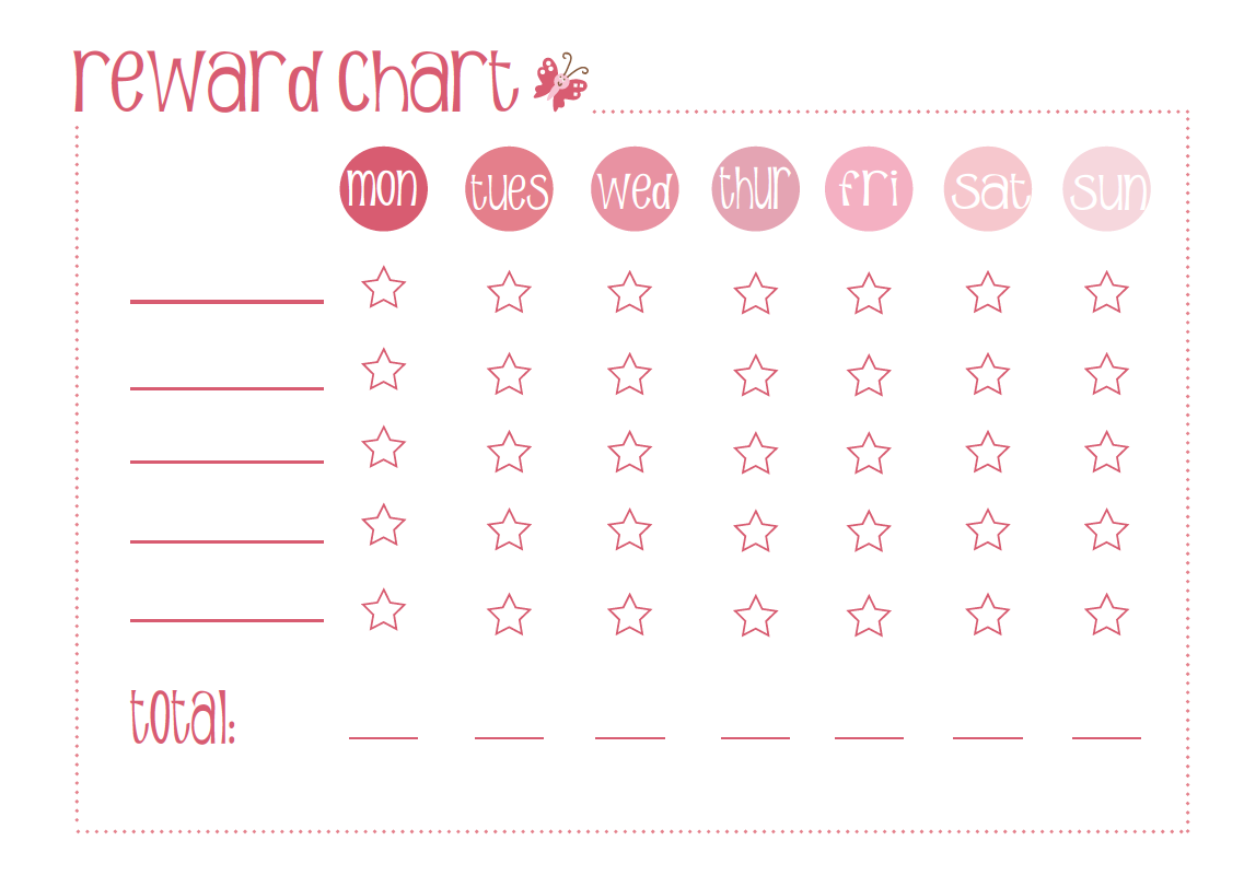 Pin By Ashley O On Lemon Lavender Toddler Reward Chart Reward 