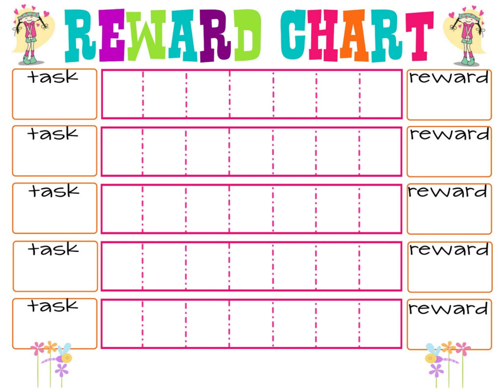 Printable Behavior Charts Activity Shelter