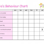 Printable Behavior Charts Activity Shelter