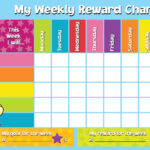Printable Reward Chart Template Printable Reward Charts Reward Chart
