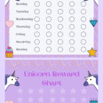 Reward Chart For Kids Printable Unicorn Chart Reward Chart Kids