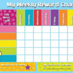 Reward Chart Template For Kids Kiddo Shelter Printable Reward
