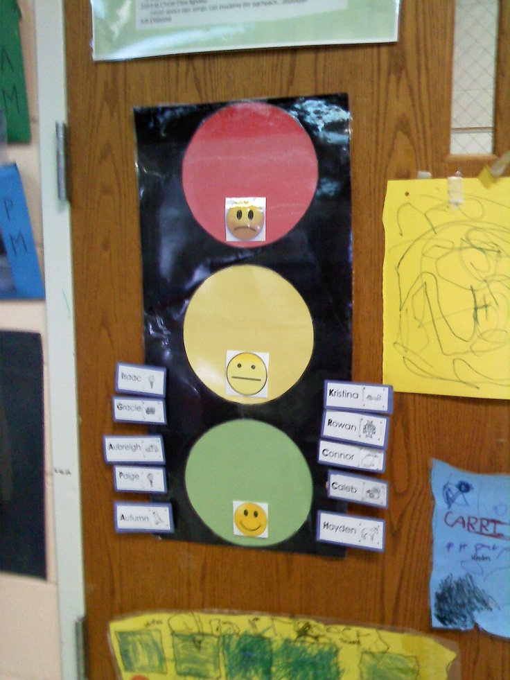Simple Behavior Chart Smiley Face Straight Face Frowny Face 