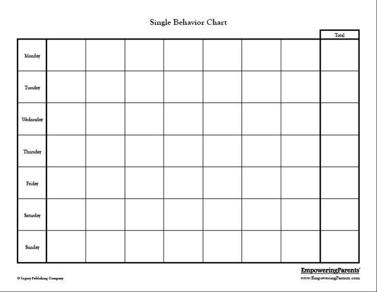Single Behavior Chart For Kids Practicing Good Behavior Chore Chart