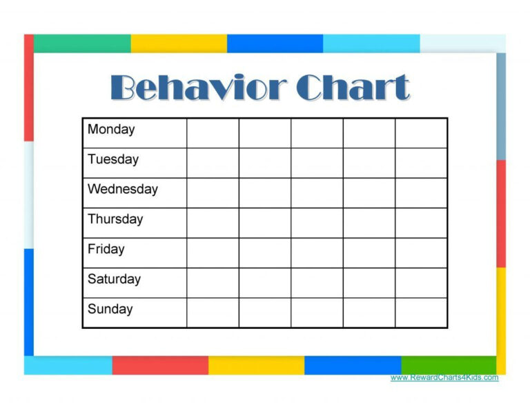 The Mesmerizing 9 Free Behavior Chart Template Word Pdf Docx With ...