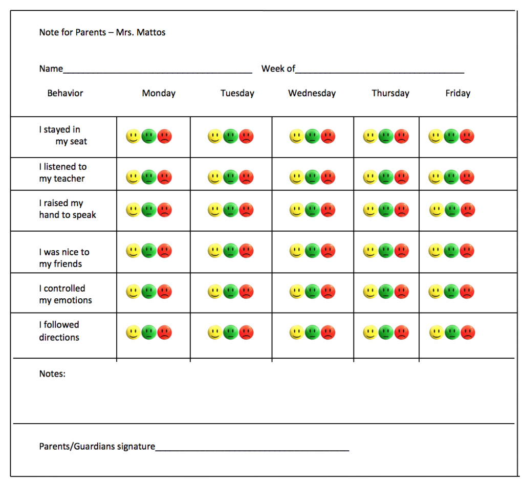 Printable Self Monitoring Behavior Chart PrintableBehaviorChart