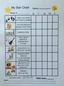 Printable Star Chart For Preschool Behavior - PrintableBehaviorChart.com