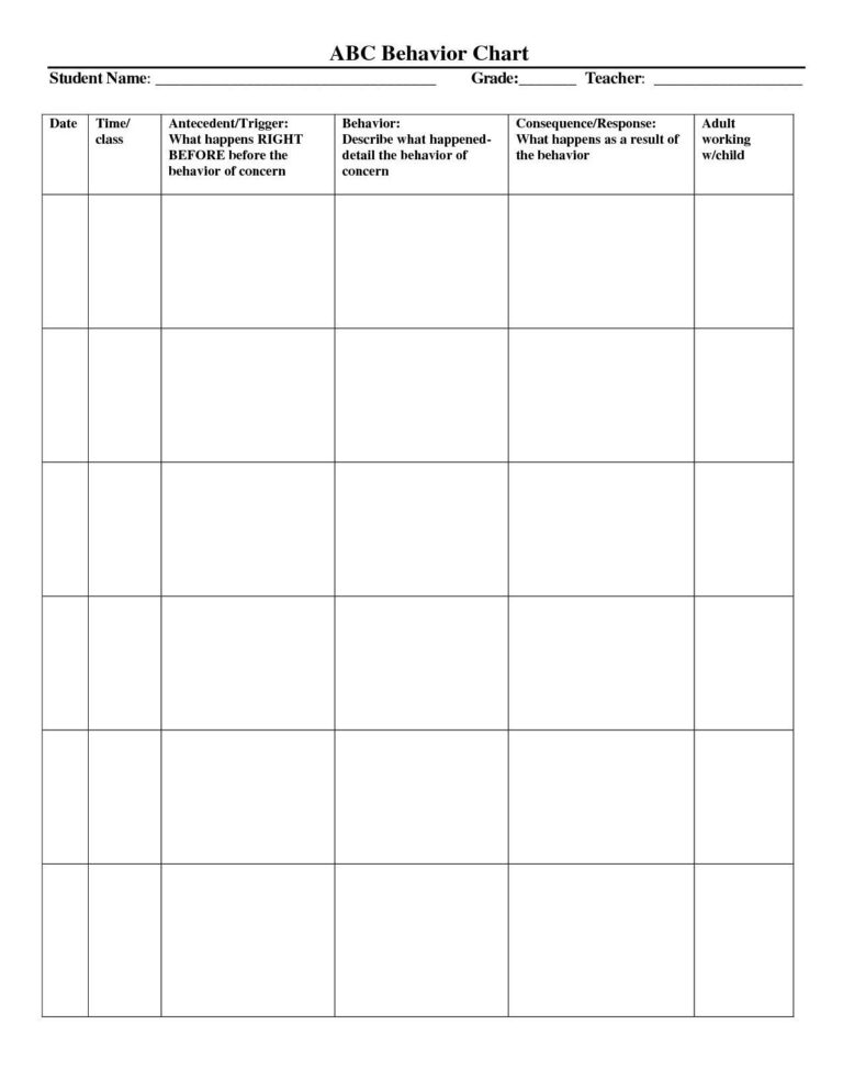 unusual-abc-chart-template-dementia-printable-behavior-chart-for-middle