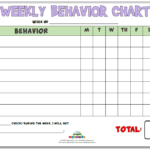 Use This Handout To Help Keep Track Of Behavior Displayed During The