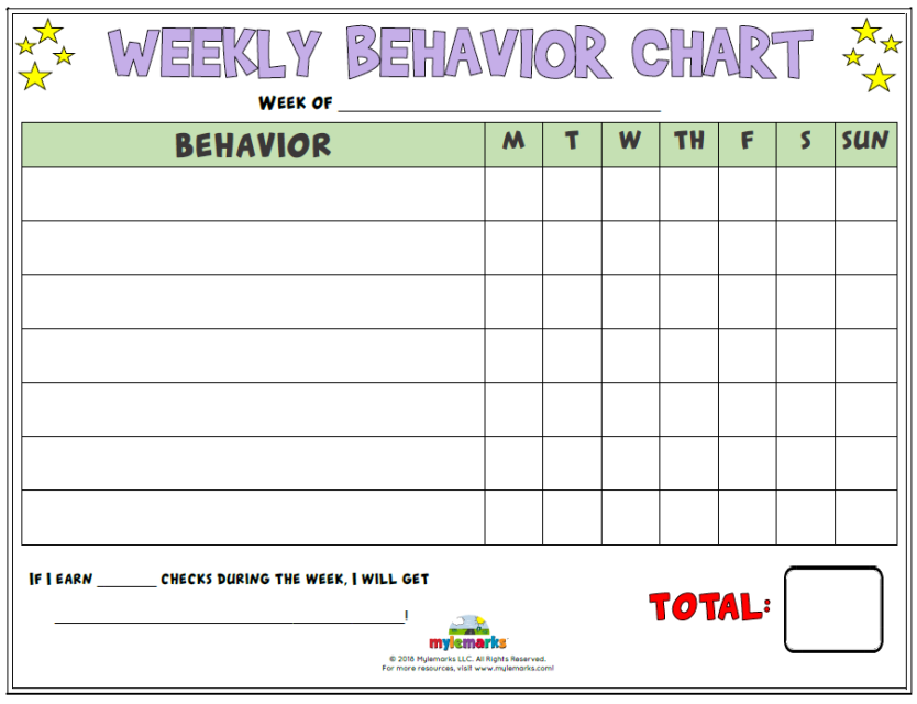 Use This Handout To Help Keep Track Of Behavior Displayed During The 