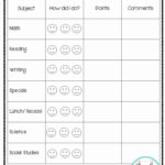 Weekly Behavior Chart Template Beautiful Behavior Charts For Behavior