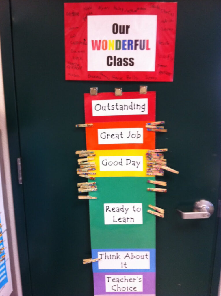 WILD About First Grade Lovin The Clip Chart